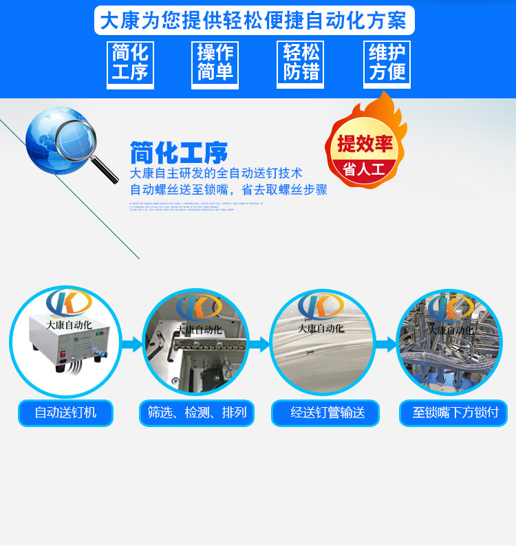 大康多轴详情页_03.jpg